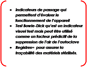 Parenthèses: • Indicateurs de passage qui permettent d'évaluer le fonctionnement de l'appareil • Test Bowie-Dick qu’est un indicateur visuel test mais peut être utilisé comme un facteur prédictif de la suppression de l'air de l’autoclave • Registres= pour assurer la traçabilité des matériels stérilisés.