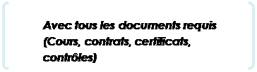 Parenthèses: Avec tous les documents requis (Cours, contrats, certificats, contrôles)